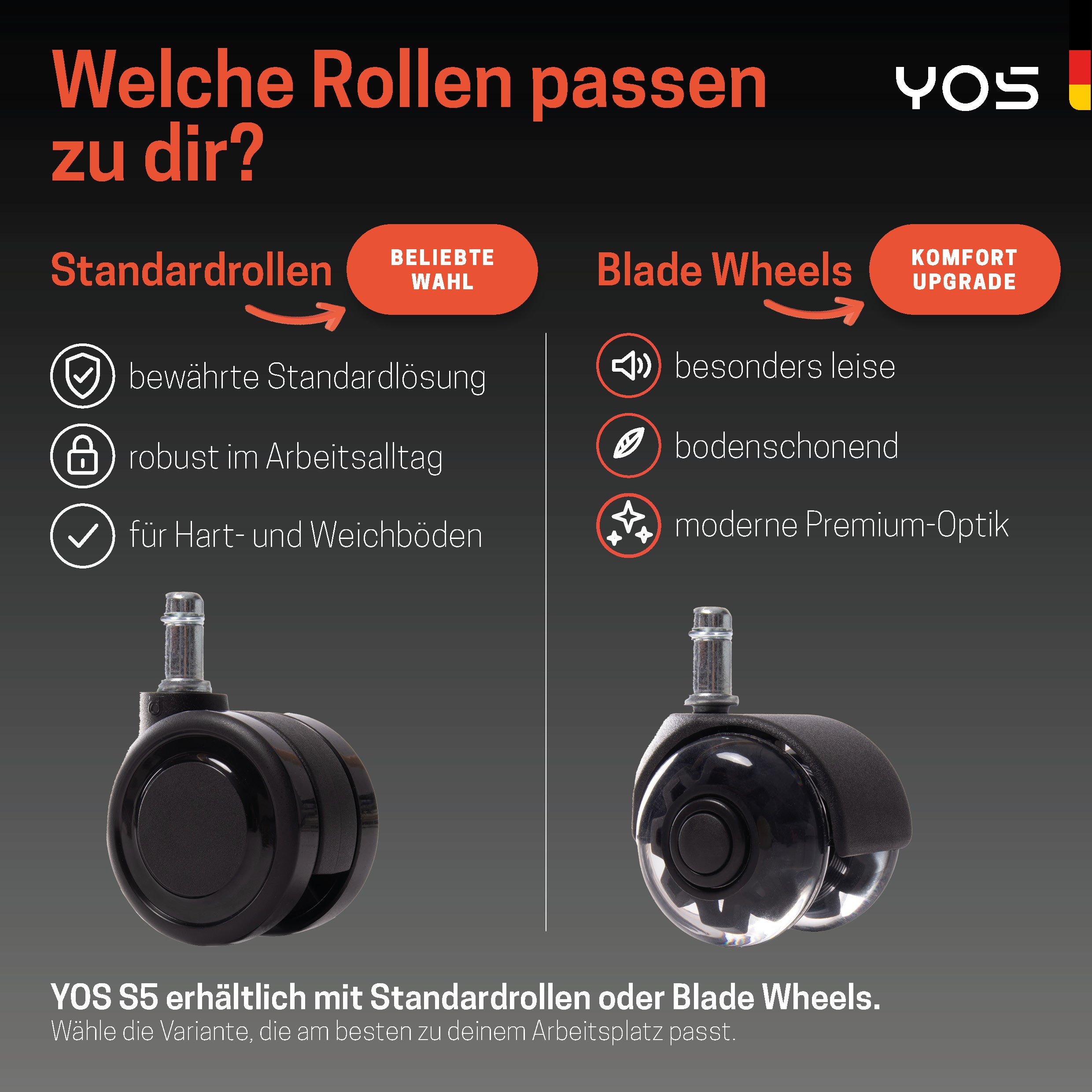 YOS S5 ergonomischer Bürostuhl mit Kopfstütze, Schreibtischstuhl