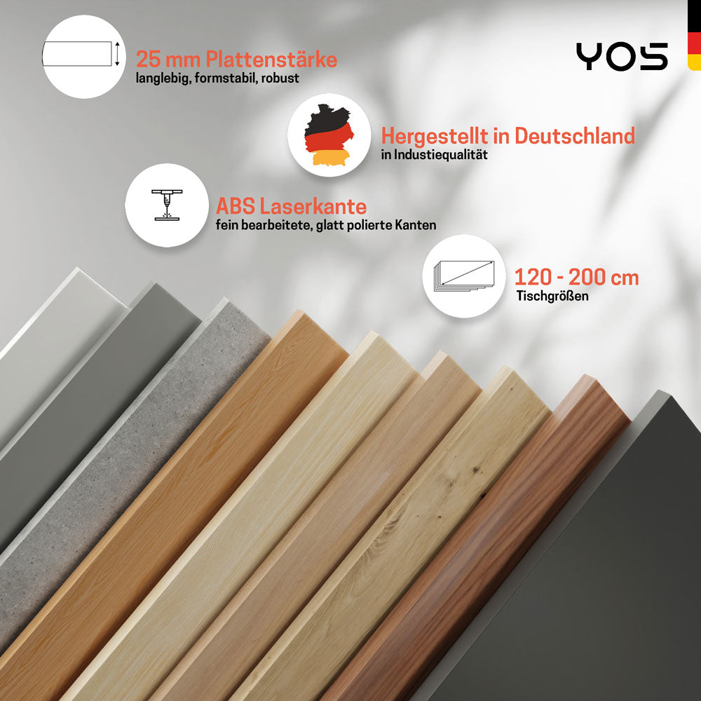 YOS T5 "SOFORT" Schreibtisch höhenverstellbar | 64,5 bis 129,5 cm Arbeitshöhe | bis 200 cm Breite