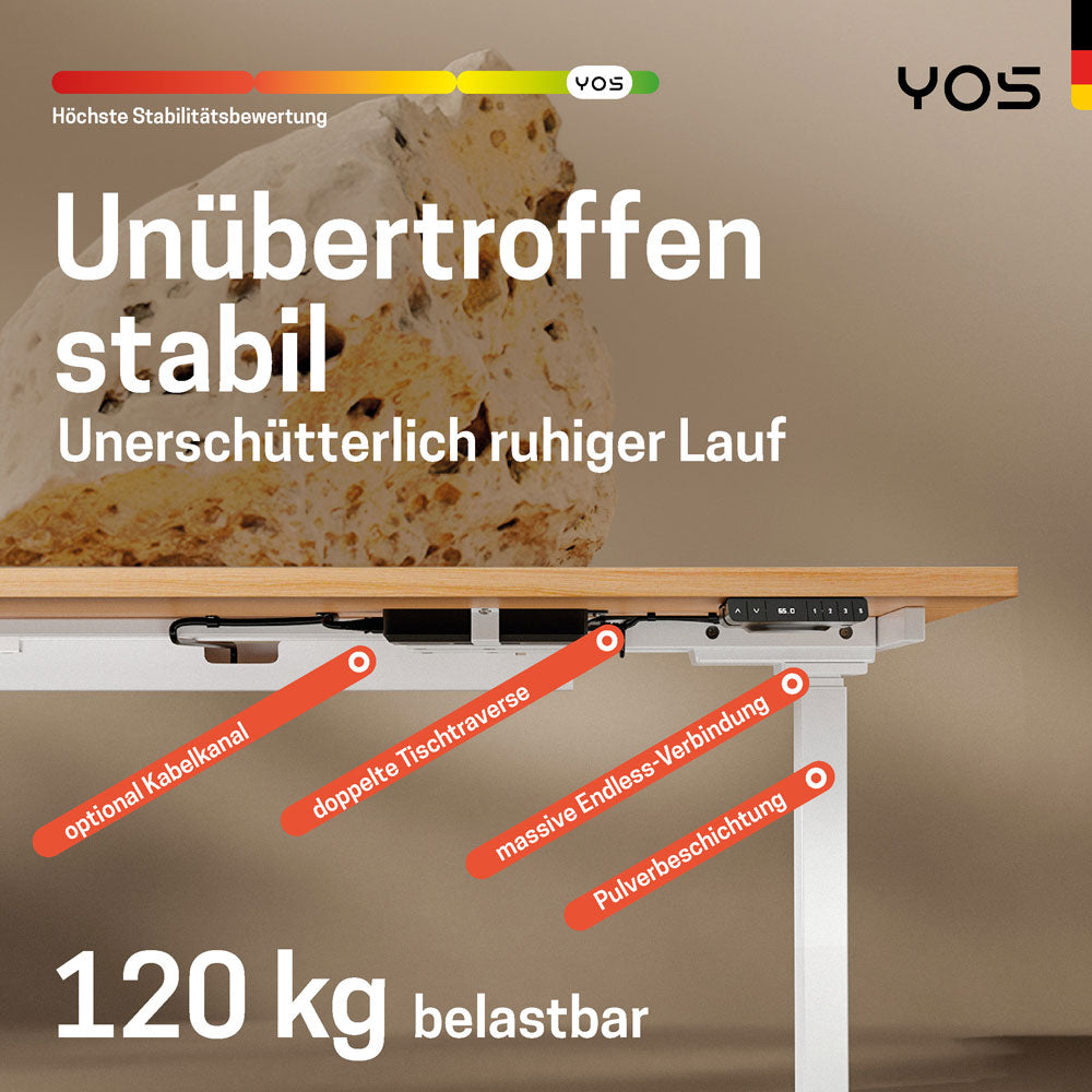 YOS T5 "SOFORT" Schreibtisch höhenverstellbar | 64,5 bis 129,5 cm Arbeitshöhe | bis 200 cm Breite