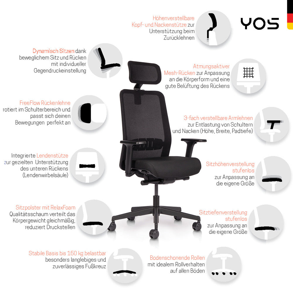 YOS S5 ergonomischer Bürostuhl | Kopfstütze | Perfektion aus Deutschland | Netzrücken