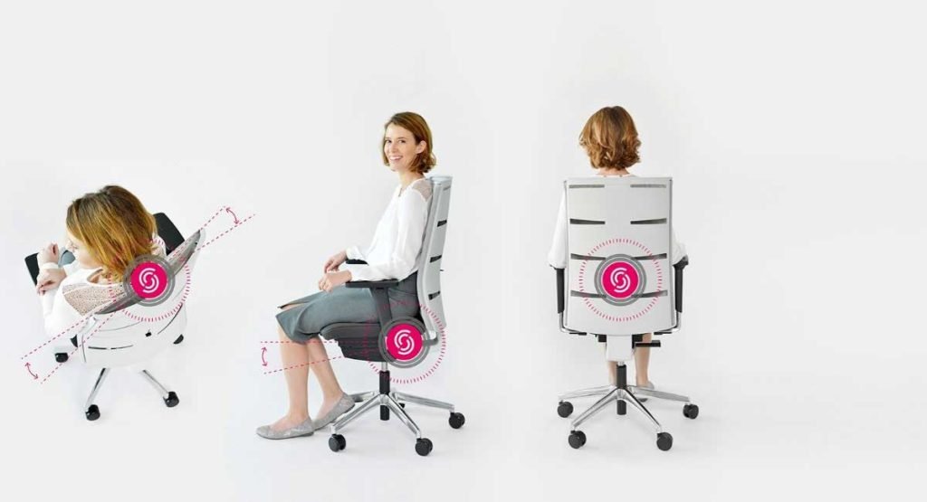 Zurück ins Rückenglück mit ergonomischen Bürostühlen von Büromöbel Plu