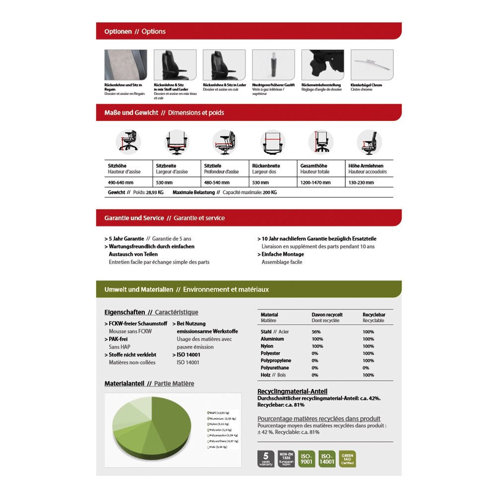 24 - Stunden Stuhl Ergosit - Ergonomischer Bürostuhl Stoff/Leder Schwarz - bis 200 KG - Auf Rechnung kaufen - Büromöbel Plus