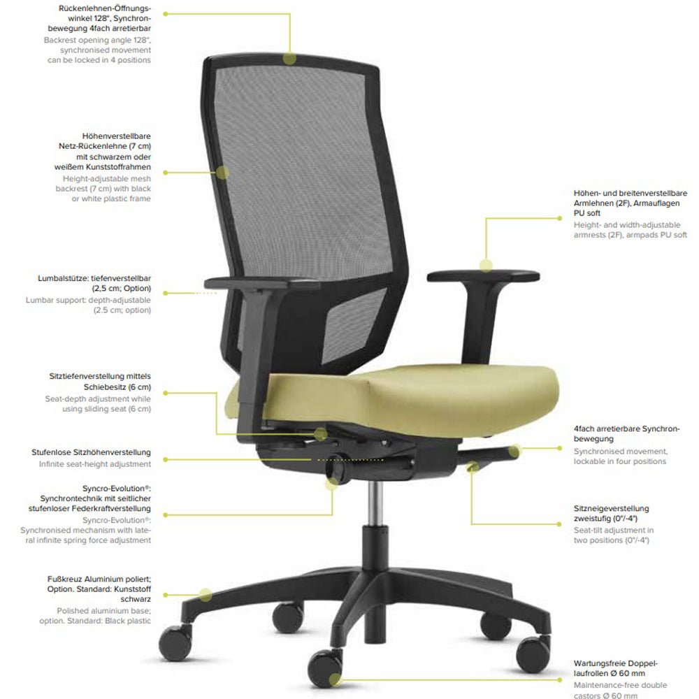 Ergonomischer Bürostuhl Dauphin @JUST EVO MESH AJ 5776_SLP - Büromöbel Plus