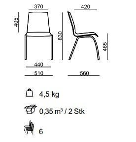 Stapelstuhl Besucherstuhl 4 - Fuß PLUS 5 Buchenschale - Holz - Schalenstühle Stapelstuhl Robust & Pflegeleicht - Auf Rechnung kaufen - Büromöbel Plus